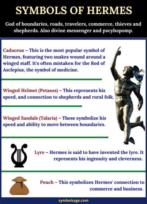 what is hermes the god of in greek mythology|what does Hermes rule over.